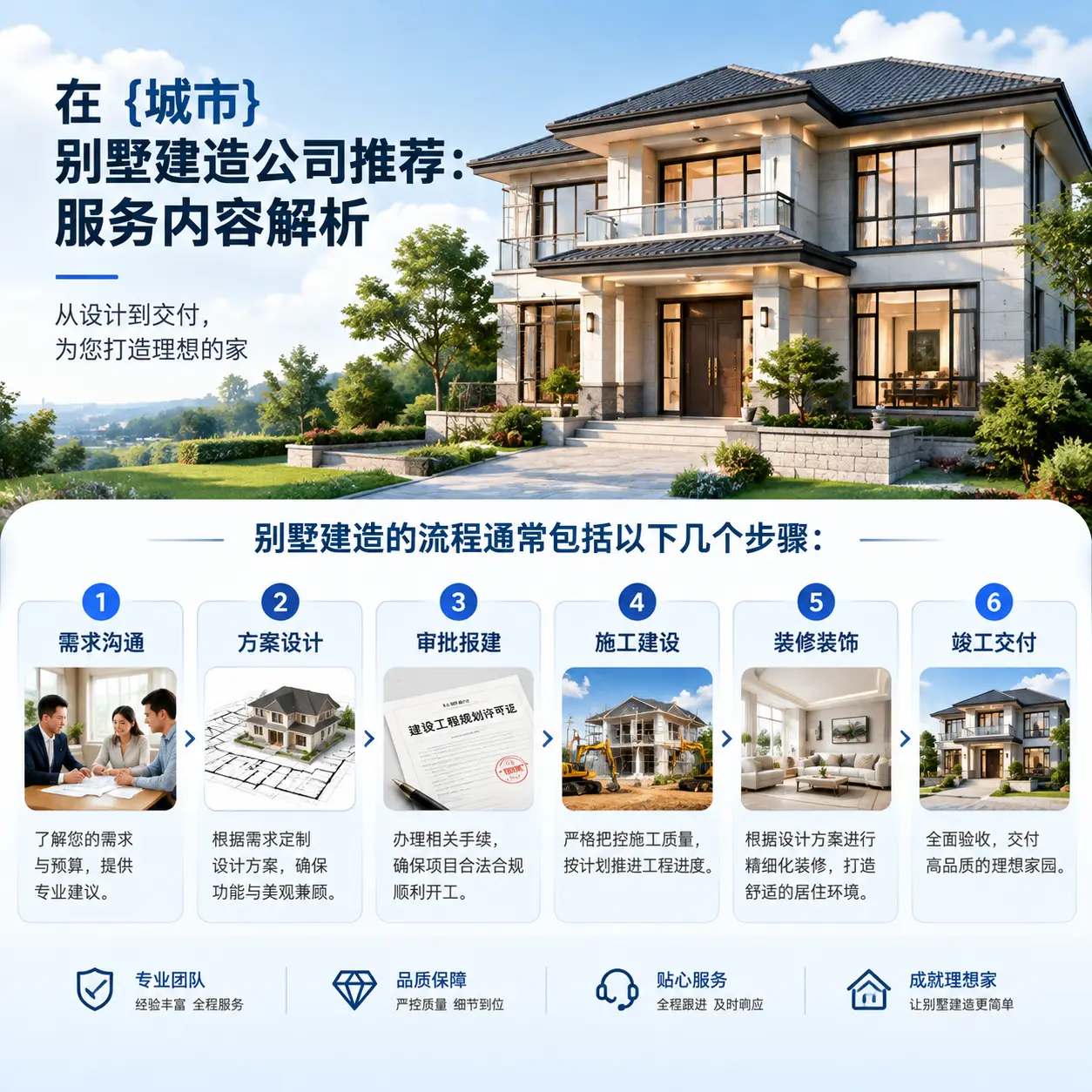 在 雷山 别墅建造公司推荐：服务内容解析